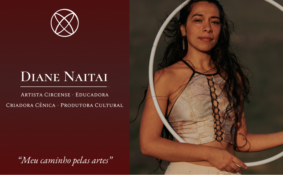 Galeria do projeto Cia Polem - Companhia Internacional de Circo-Teatro