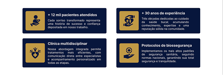 Galeria do projeto Orbes Bach Odontologia - Clínica Odontológica